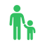 Inconscient Parental